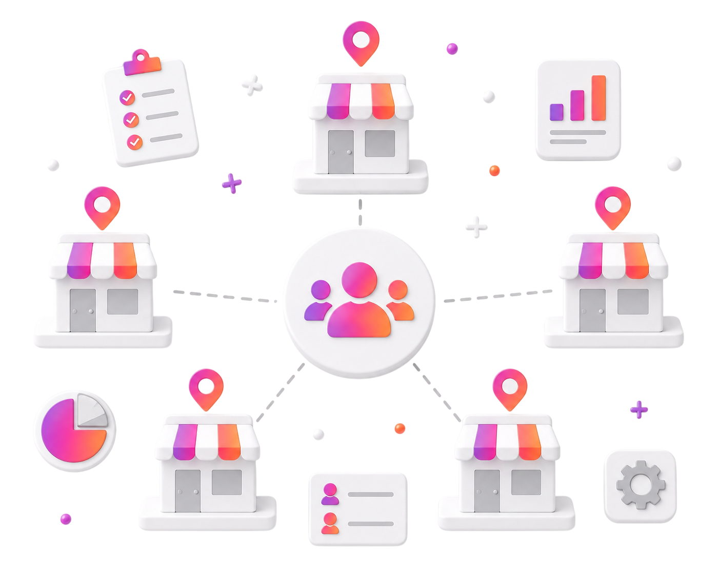 Manage All Branches